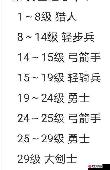 诸神皇冠百年骑士团深度攻略，如何在酒馆招募中实现性价比最大化